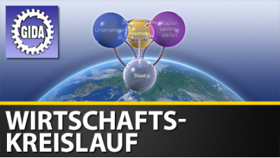 Verleihmedium Wirtschaftskreislauf Vorschaubild