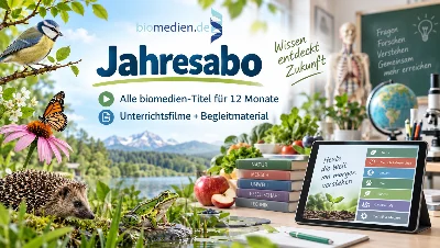 Cover: Jahresabo